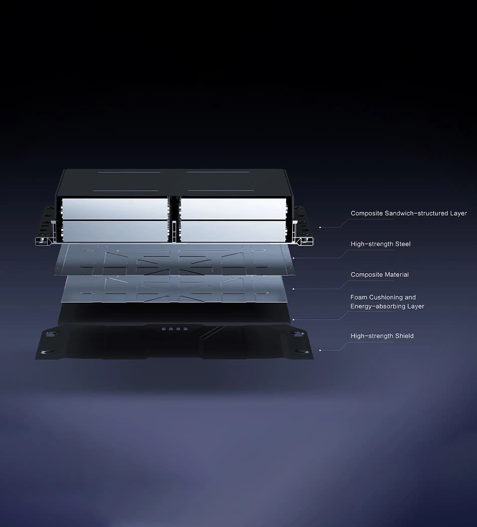 Blade Battery